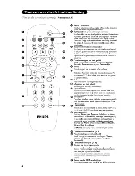 Preview for 30 page of Philips 21PT5402 User Manual