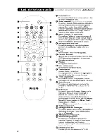 Preview for 54 page of Philips 21PT5402 User Manual