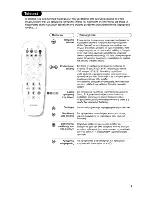 Preview for 71 page of Philips 21PT5402 User Manual