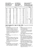 Preview for 75 page of Philips 21PT5402 User Manual