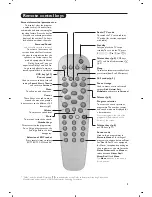 Предварительный просмотр 3 страницы Philips 21PT5408 Product Manual