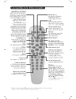 Предварительный просмотр 15 страницы Philips 21PT5408 Product Manual