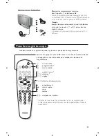 Предварительный просмотр 23 страницы Philips 21PT5408 Product Manual