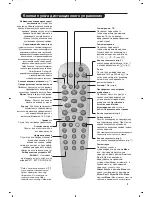 Предварительный просмотр 39 страницы Philips 21PT5408 Product Manual