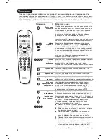 Предварительный просмотр 44 страницы Philips 21PT5408 Product Manual