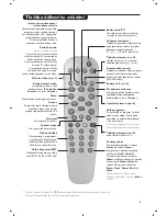 Предварительный просмотр 63 страницы Philips 21PT5408 Product Manual