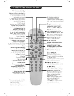 Предварительный просмотр 75 страницы Philips 21PT5408 Product Manual