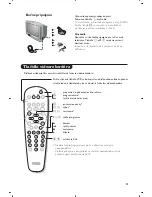 Preview for 83 page of Philips 21PT5408 Product Manual