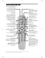 Preview for 87 page of Philips 21PT5408 Product Manual