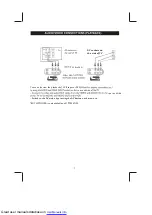 Preview for 7 page of Philips 21PT5437/94 User Manual