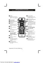 Preview for 9 page of Philips 21PT5437/94 User Manual