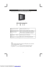 Preview for 10 page of Philips 21PT5437/94 User Manual