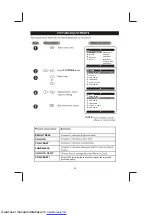 Preview for 20 page of Philips 21PT5437/94 User Manual