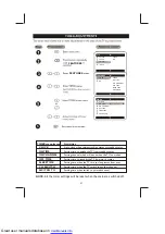 Preview for 21 page of Philips 21PT5437/94 User Manual