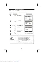 Preview for 22 page of Philips 21PT5437/94 User Manual