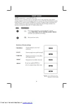 Preview for 24 page of Philips 21PT5437/94 User Manual