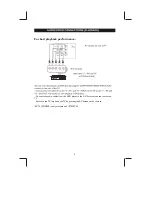 Предварительный просмотр 6 страницы Philips 21PT5437 User Manual