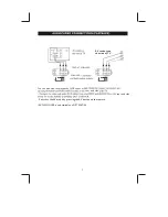 Предварительный просмотр 7 страницы Philips 21PT5437 User Manual