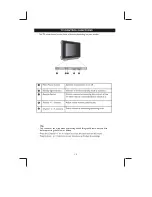 Предварительный просмотр 10 страницы Philips 21PT5437 User Manual