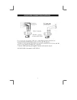 Предварительный просмотр 7 страницы Philips 21PT5438 User Manual