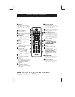 Предварительный просмотр 9 страницы Philips 21PT5438 User Manual