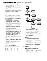 Preview for 16 page of Philips 21PT5458/01 Service Manual