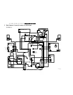 Preview for 17 page of Philips 21PT5458/01 Service Manual