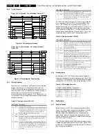 Preview for 56 page of Philips 21PT5458/01 Service Manual