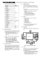 Preview for 62 page of Philips 21PT5458/01 Service Manual