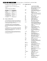 Preview for 64 page of Philips 21PT5458/01 Service Manual