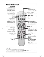 Предварительный просмотр 5 страницы Philips 21PT5518/58 User Manual