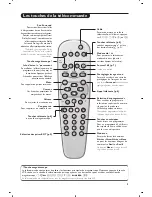 Предварительный просмотр 15 страницы Philips 21PT5518/58 User Manual