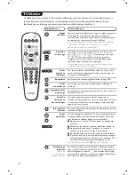 Предварительный просмотр 20 страницы Philips 21PT5518/58 User Manual