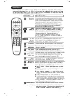 Предварительный просмотр 40 страницы Philips 21PT5518/58 User Manual