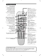 Предварительный просмотр 45 страницы Philips 21PT5518/58 User Manual