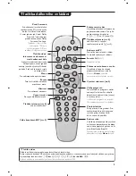 Предварительный просмотр 55 страницы Philips 21PT5518/58 User Manual