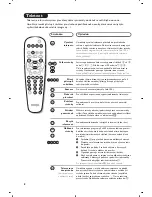 Предварительный просмотр 60 страницы Philips 21PT5518/58 User Manual