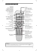 Предварительный просмотр 75 страницы Philips 21PT5518/58 User Manual