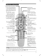 Предварительный просмотр 5 страницы Philips 21PT5520 User Manual