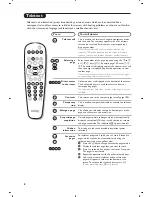 Предварительный просмотр 10 страницы Philips 21PT5520 User Manual