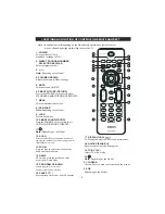 Предварительный просмотр 7 страницы Philips 21PT5525 User Manual