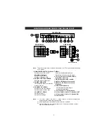 Предварительный просмотр 9 страницы Philips 21PT5525 User Manual