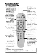 Preview for 3 page of Philips 21PT5606/01 User Manual