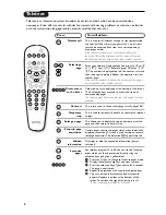 Preview for 8 page of Philips 21PT5606/01 User Manual