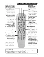 Preview for 13 page of Philips 21PT5606/01 User Manual