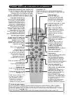 Preview for 33 page of Philips 21PT5606/01 User Manual