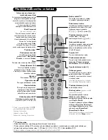 Preview for 53 page of Philips 21PT5606/01 User Manual