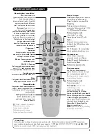 Preview for 73 page of Philips 21PT5606/01 User Manual