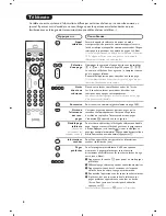 Preview for 20 page of Philips 21PT5618/58 User Manual