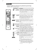 Preview for 30 page of Philips 21PT5618/58 User Manual